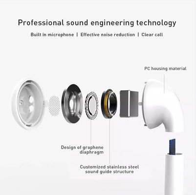 Auriculares DE ALTA FIDELIDAD del deporte de las auriculares Pro4 TWS del juego del OEM Bluetooth Auriculares