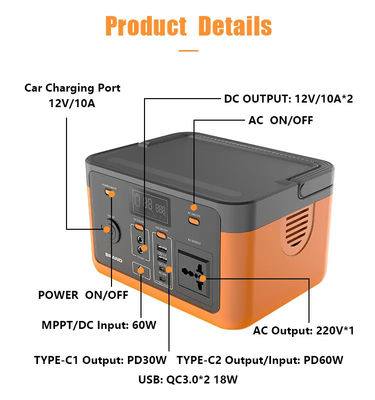 banco móvil portátil del poder del sistema de energía de la central eléctrica del generador de la CA de 110V 220V 100000mAh